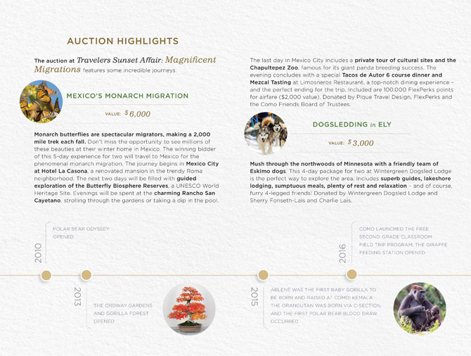 migration-4 auction-highlights