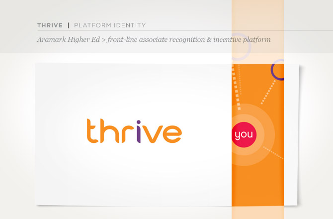 thrive-slide-1-new3